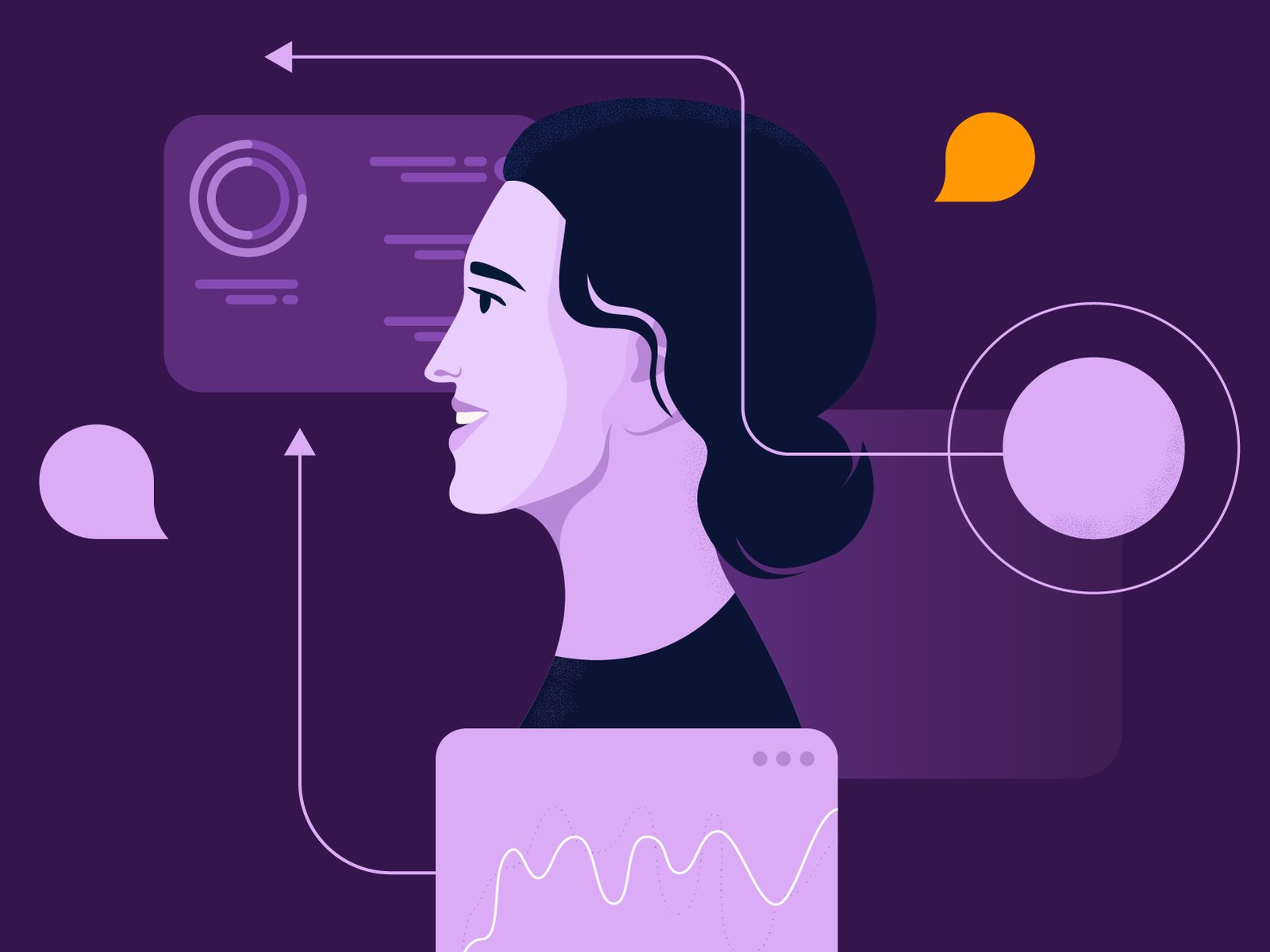 ai insights contact centre