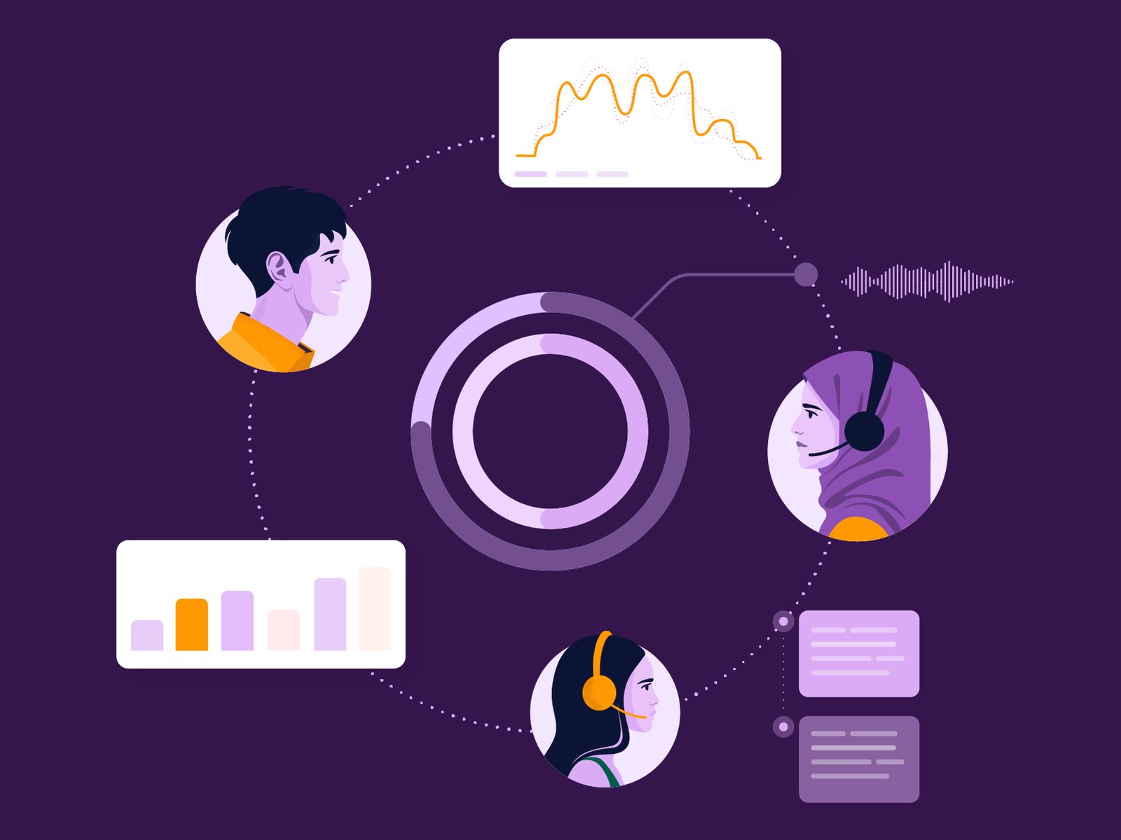 conversational intelligence customer support