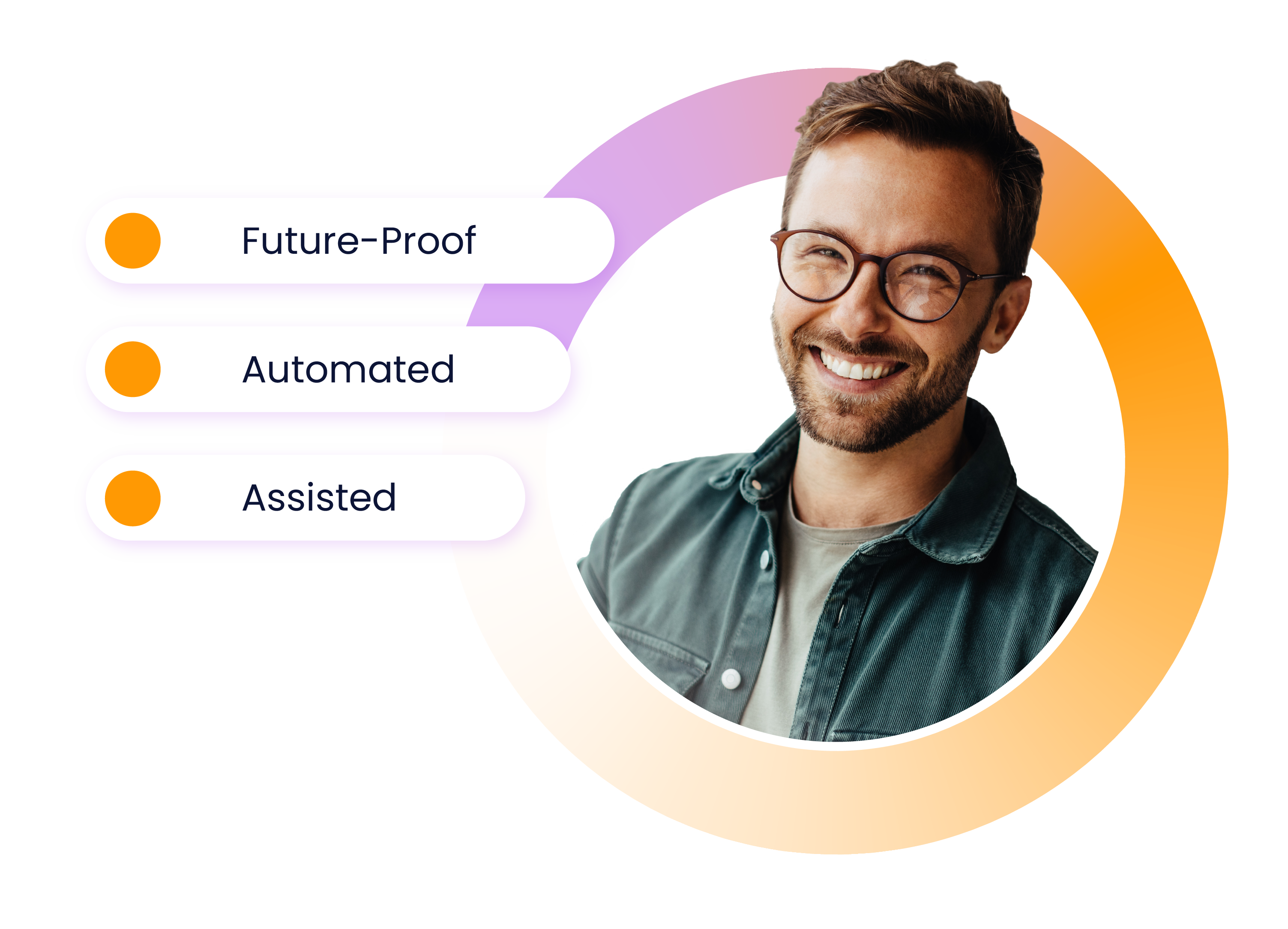 Future-proof tech webpage_Future-proof tech-1